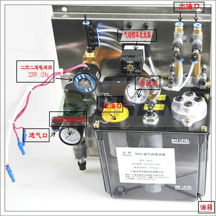 RL02型油气自动润滑设备